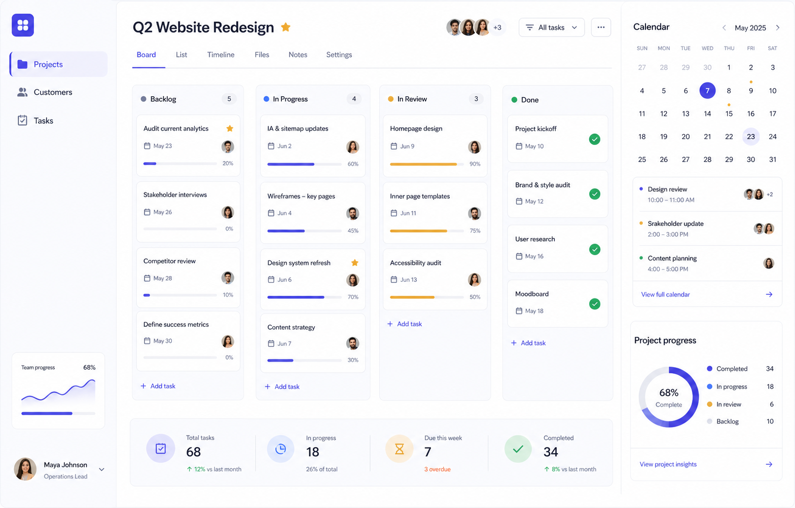 PlayAtWork project planning dashboard